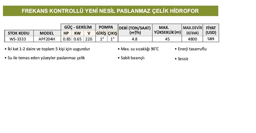 WATER SOUND, APF204H, 0.85HP, FREKANS KONTROLLÜ, YENİ NESİL, PASLANMAZ, ÇELİK HİDROFOR