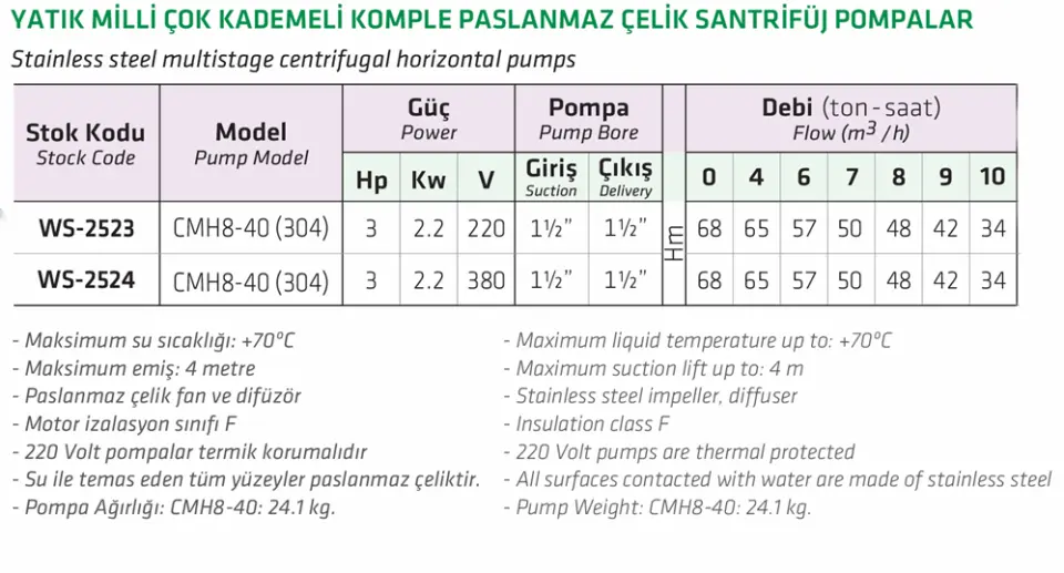 WATER SOUND CMH8-40 (304) 3 HP 220V YATIK MİLLİ ÇOK KADEMELİ KOMPLE PASLANMAZ ÇELİK SANTRİFÜJ POMPA