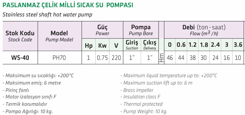 Water Sound PH-70 Sıcak Su Pompası, 200 °C
