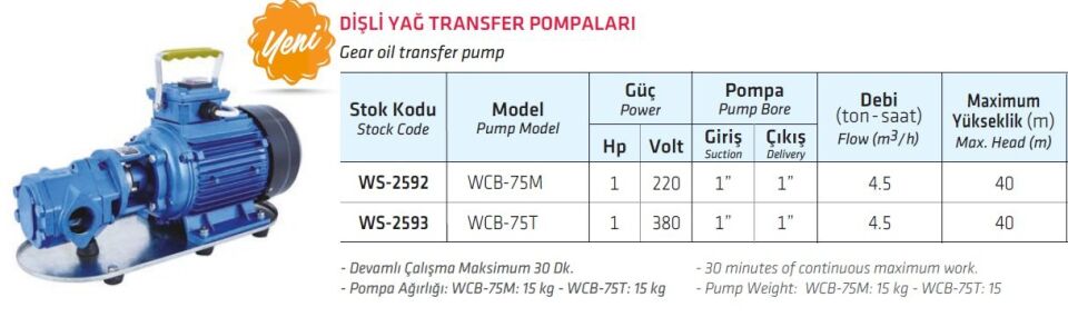 Water Sound WCB-75M Dişli Yağ Transfer Pompası