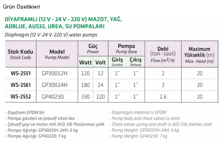 Water Sound GP30012H 12 Volt Diyaframlı Mazot ve Yağ Pompası Kendinden Emişli