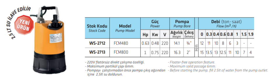 Water Sound FCM480 0,63HP Sıfırdan Emişli Drenaj Pompası