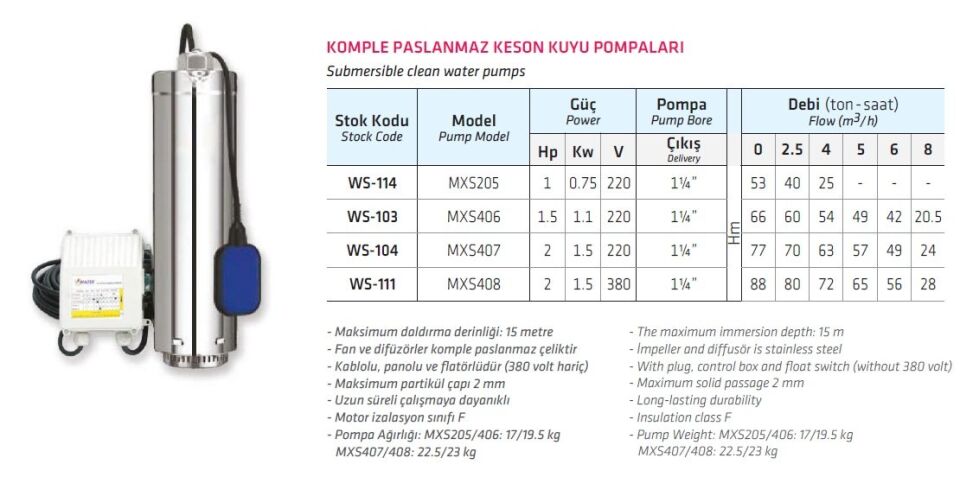 WATER SOUND MXS205 -1 HP-220V- KOMPLE PASLANMAZ KESON KUYU POMPASI
