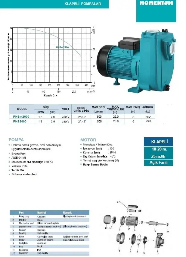 MOMENTUM PHS2000 -2HP-380V- KLAPELİ SANTRİFÜJ POMPA