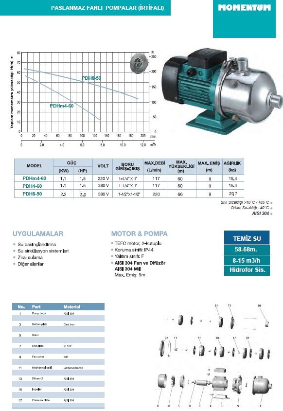 MOMENTUM PDH4-60 -1.5HP-380V- PASLANMAZ FANLI KADEMELİ SANTRİFÜJ POMPA