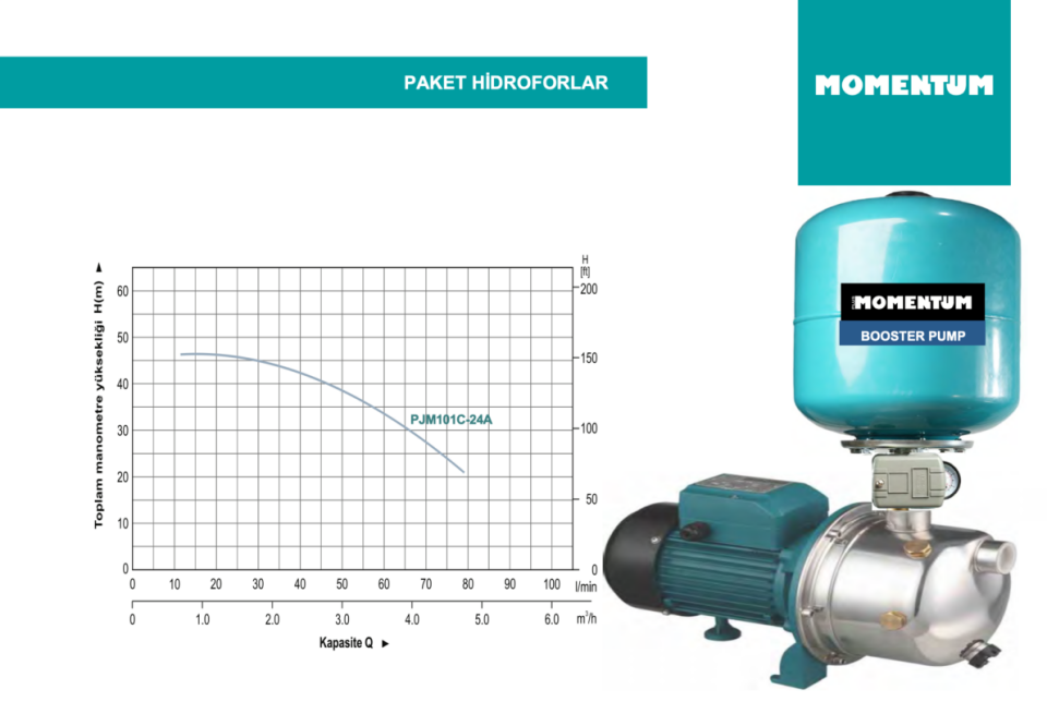 MOMENTUM PJM101C-DA3 - 1Hp - 220V - PASLANMAZ JET POMPALI PAKET HİDROFOR