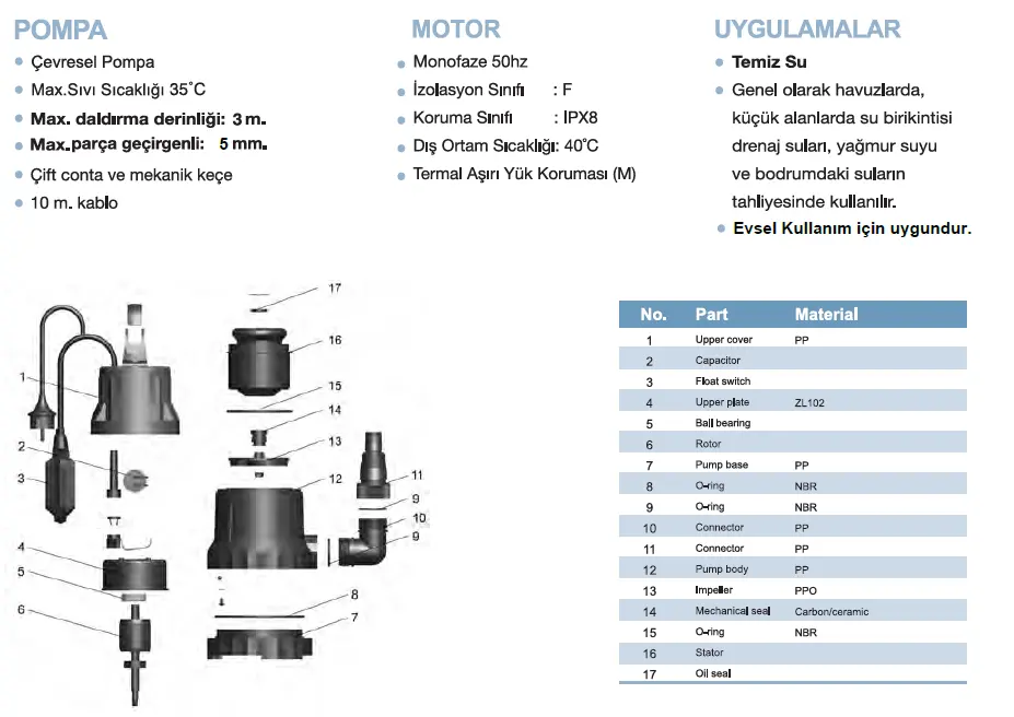 Momentum PKS-400DW 400W-220V Plastik Gövdeli Deniz Su Drenaj Dalgıç Pompa