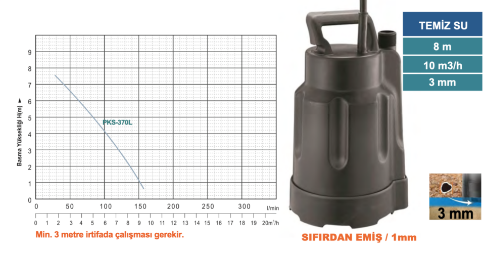 MOMENTUM PKS-370L ZEMİNDEN EMİŞ-TEMİZ SU-DRENAJ POMPASI (0.5HP)