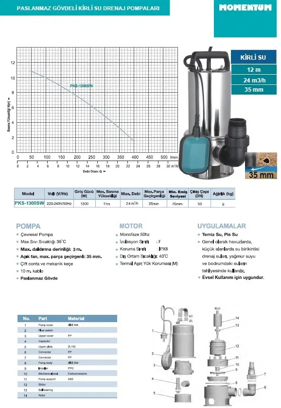 MOMENTUM PKS-1300SW -1300W-220V- PASLANMAZ GÖVDELİ PİS(KİRLİ) SU DRENAJ DALGIÇ POMPASI