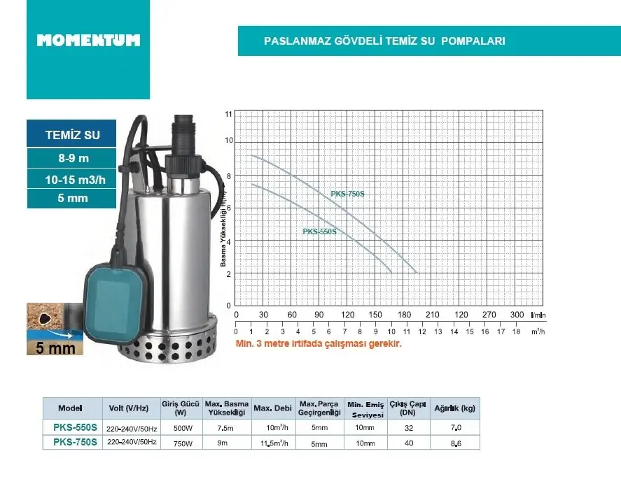 MOMENTUM PKS-550S Dalgıç Pompası Paslanmaz Gövdeli 220Volt