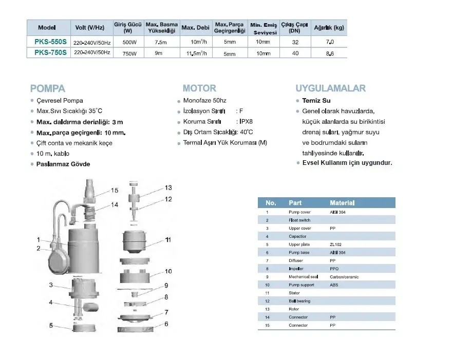 MOMENTUM PKS-550S Dalgıç Pompası Paslanmaz Gövdeli 220Volt