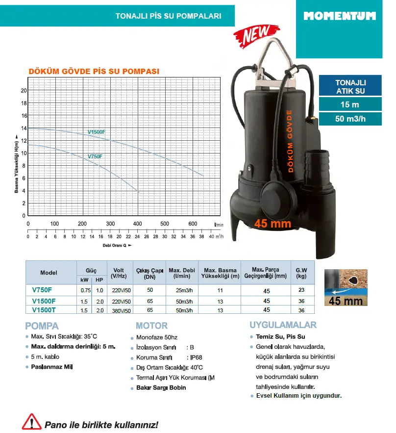 Momentum V750f 1hp 220V Döküm Gövdeli Pis Su Dalgıç Pompa