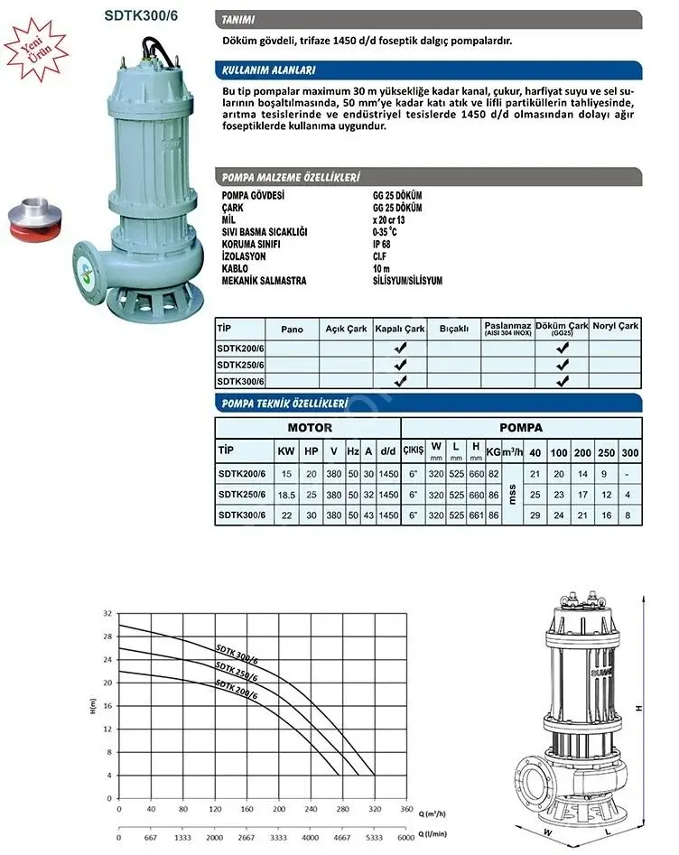 Sumak SDTK200/6 Fos. Dalgıç Pompa 15 HP - 6'' Çıkışlı
