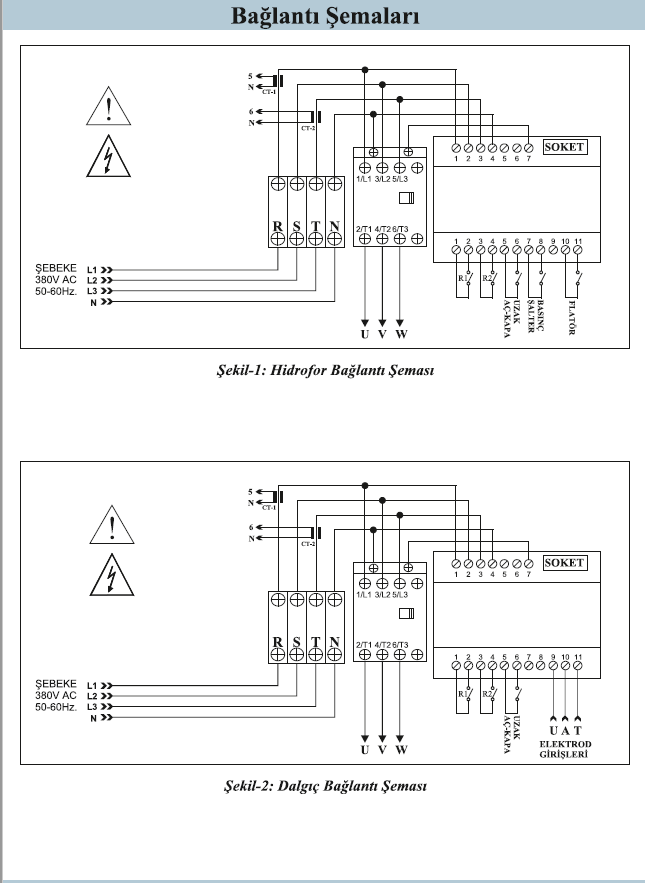EPK 1T 1x5,5KW LCD EKRANLI KONTROL PANOSU