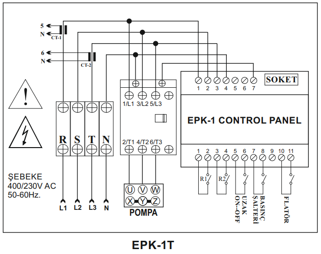 EPK 1T 1x5,5KW LCD EKRANLI KONTROL PANOSU