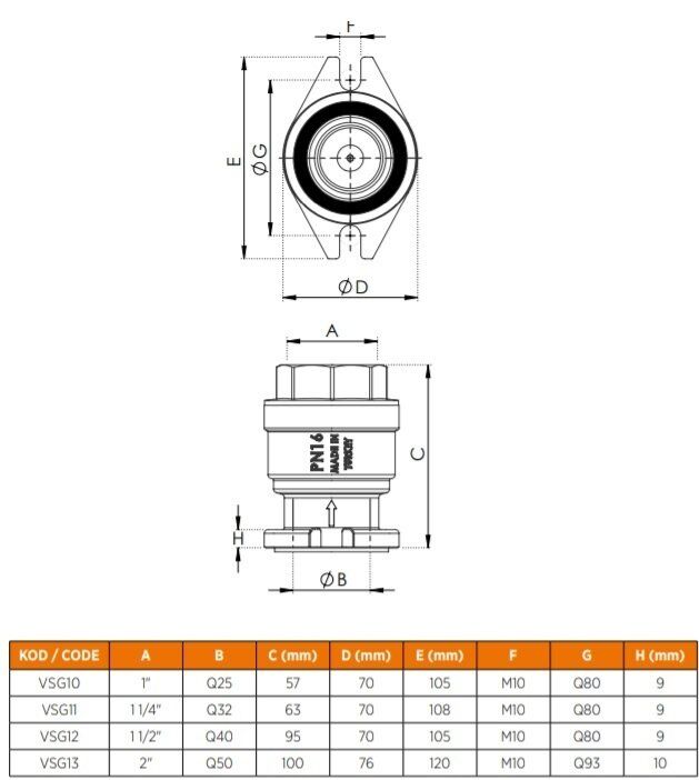 Mirox 1 İnç Glenli Çekvalf – Oval Flanşlı Yaylı Çekvalf