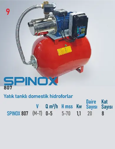 STAR SPINOX 807 Serisi Hidrofor