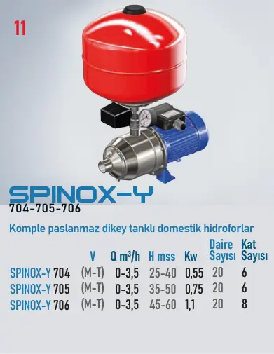 STAR SPINOX Y 705 M Monofaze Hidrofor Pompası