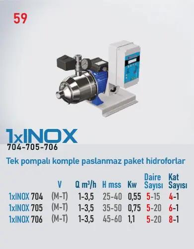 STAR 1xINOX 704 M HİDROFOR