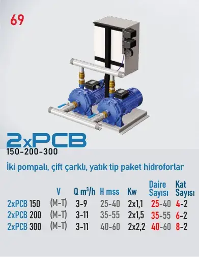 Star Pompa 2xPCB 150 M 1,1 KW 220 V Çift Pompalı Çift Çarklı Yatık Tip Paket Hidrofor (3kat-30 daire)