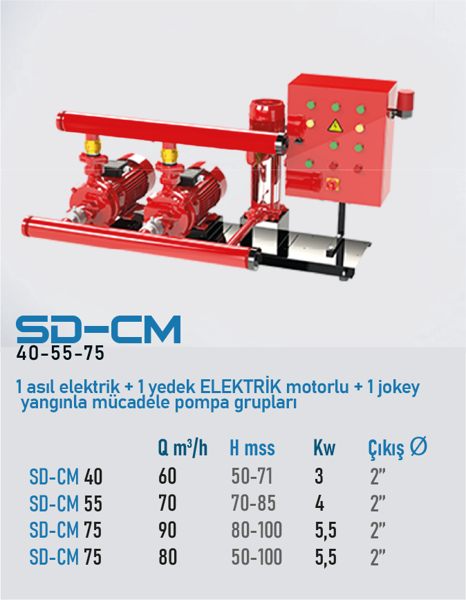 Star SD-CM 40 Yangın Hidroforu | 1 Asıl + 1 Yedek + Jokey Pompalı