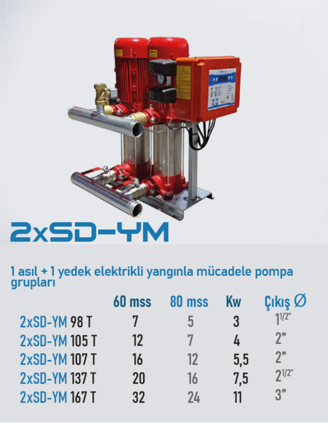STAR 2xSD YM 167 T iki pompalı yangın hidroforu